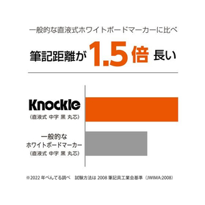 ぺんてる ホワイトボードマーカー ノックル太字 青 10本 1箱(10本) F862769-EMWL5W-C-イメージ4