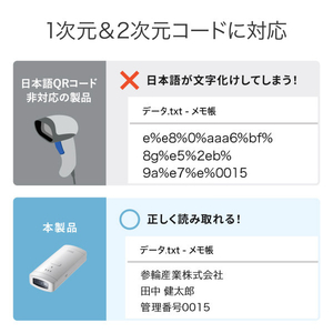 サンワサプライ Bluetooth対応2次元バーコードリーダー(抗菌) ホワイト BCR-BT2D3W-イメージ19