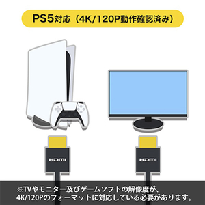 ホーリック ウルトラハイスピードHDMIケーブル 8m シルバー HDM80-009SV-イメージ3