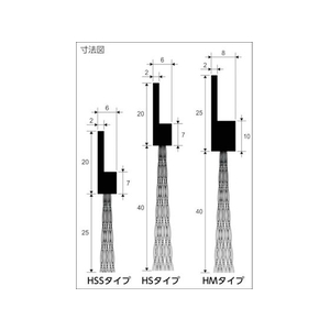 バーテック バーカットHMタイプ BF8-HM 1M NH40 PP0.2黒 FC481HW-8051381-イメージ3