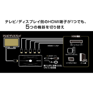 グリーンハウス HDMIセレクタ 手動切り替えモデル HDCP 2．2 HDR10 Input5+Output1ポート ブラック GH-HSWM5-BK-イメージ4