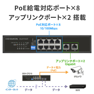 I・Oデータ IEEE802．3at準拠 10ポートL2アンマネージ 10/100Mbps PoEハブ BSH-CP210-イメージ3