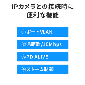 I・Oデータ IEEE802．3at準拠 10ポートL2アンマネージ 10/100Mbps PoEハブ BSH-CP210-イメージ4