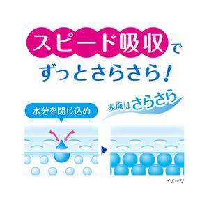 クレシア ポイズ 肌ケアパッド 特に多い長時間・夜も安心用14枚 F865049-80993-イメージ5