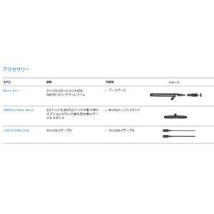 ゼンハイザー マイクロフォン PROFILE PROFILE-イメージ11