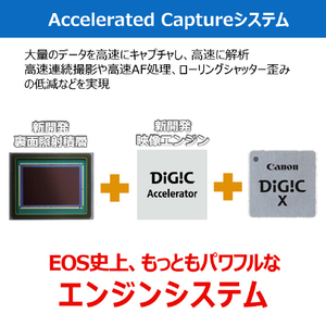 キヤノン デジタル一眼カメラ・ボディ EOS R1 R1BODY-イメージ9