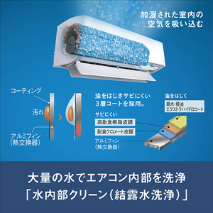 ダイキン 「標準工事+室外化粧カバー込み」 8畳向け 自動お掃除付き 冷暖房省エネハイパワーエアコン e angle select ATAシリーズ ATA AE3シリーズ ATA25ASE3-WS-イメージ13