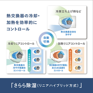 ダイキン 「標準工事+室外化粧カバー+取外し込み」 10畳向け 自動お掃除付き 冷暖房インバーターエアコン e angle select ATAシリーズ ATA AE3シリーズ ATA28ASE3-WS-イメージ8