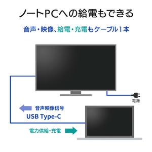 I・Oデータ 23．8型ワイド液晶ディスプレイ ホワイト LCD-C241DW-F-イメージ5