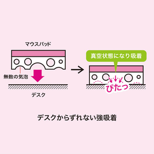 サンワサプライ ずれないマウスパッド(Sサイズ) ブラック MPD-NS6BK-S-イメージ7