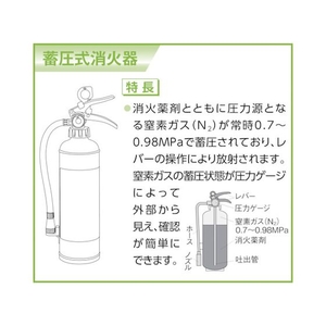 初田製作所 蓄圧式粉末消火器 20型 約174～76585 FC624HF-3919994-イメージ2