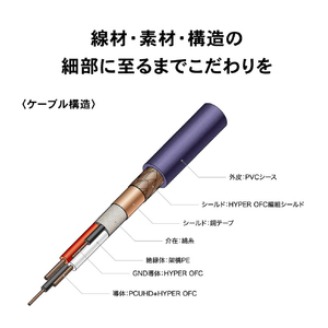 オーディオテクニカ インターコネクトケーブル(RCA⇔RCA/0．7m/ペア) FLUATシリーズ AT-IC500R/0.7-イメージ7