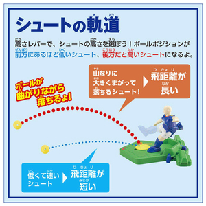 タカラトミー スポーツヒューマン サッカー ｽﾎﾟ-ﾂﾋﾕ-ﾏﾝｻﾂｶ--イメージ3