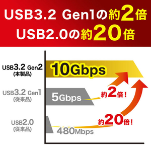 サンワサプライ M．2 PCIe/NVMe SSDケース シルバー USB-CVNVM1-イメージ8