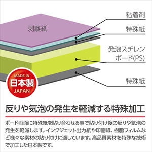 ハクバ ワンタッチパネルボード A2サイズ ブラック FOPBK-A2-イメージ4