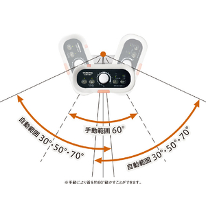 コロナ シーズヒーター コアヒート ホワイト DH-1223R(W)-イメージ9