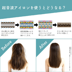 LAVIEL plus超音波トリートメントヘアアイロン ホワイト LV-TR01-イメージ5