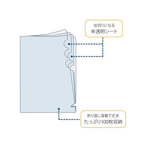 プラス 仕切り付ホルダー・3ポケット A4 ブルー 10枚 ブルー1パック(10枚) F829215-88231FL111CH-イメージ5