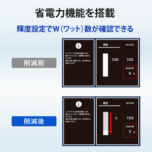 I・Oデータ 21．5型ワイド液晶ディスプレイ ブラック LCD-A221DB-イメージ6