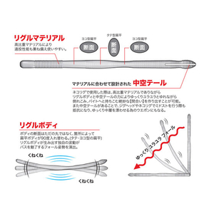 デュオ レアリスリグルクローラー3.8 F029 シナモンブルー FCR0787-イメージ2