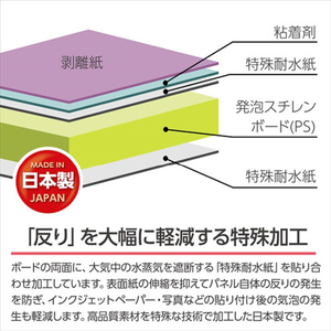 ハクバ ワンタッチパネルボード PRO A3サイズ ホワイト FOPWP-A3-イメージ4