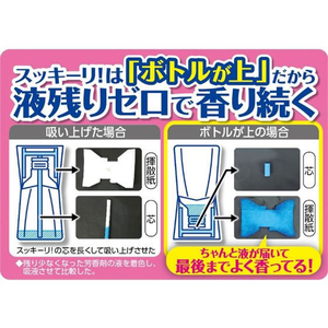 アース製薬 トイレのスッキーリ! 消臭芳香剤 スッキーリミント 400mL 16個 FC164RB-イメージ3