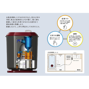 Hatano 浴室洗浄機ジョーカー Joker JKR-1-イメージ4