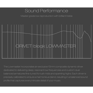 ORIVETI イヤフォン bleqk Lowmaster BLEQK_LOWMASTER-イメージ4