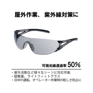 山本光学 一眼型セーフティグラス レンズテンプルカラーライトスモーク FC335FM-3756611-イメージ5