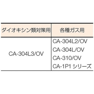 重松製作所 シゲマツ/防じん機能付き吸収有機ガス用/CA-304L/OV FC707EG-3631338-イメージ2