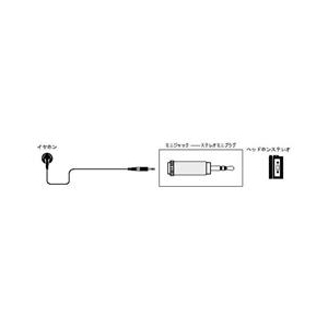 ビクター 変換アダプター AP-106A-イメージ1