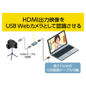 ミヨシ USB3．0キャプチャーユニット HDMIタイプ UCP-HD31-イメージ5