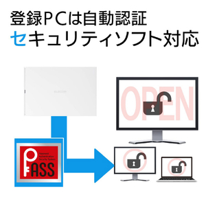 エレコム 外付けポータブルSSD(120GB) ホワイト ESD-EJ0120GWHR-イメージ3