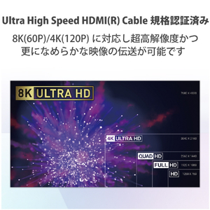 エレコム イーサネット対応ウルトラハイスピードHDMIケーブルスリム(2．0m) ブラック DH-HD21ES20BK-イメージ3