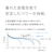 パナソニック 単3形ニッケル水素電池 2本パック(ハイエンドモデル) eneloop BK-3HCD/2H-イメージ7