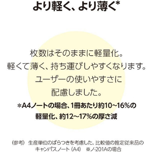 コクヨ カバーノート プリント収容ポケット付 A4 桃 5冊 FC02909-ﾉ-621A-P-イメージ7