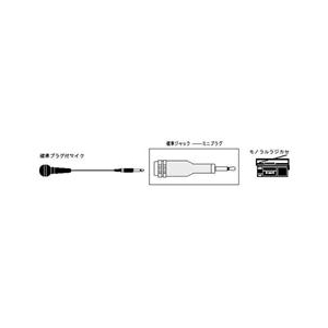 ビクター 変換アダプター AP-110A-イメージ1