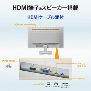 I・Oデータ 27型ワイド液晶ディスプレイ ホワイト LCD-A271DW-イメージ3