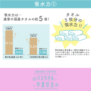 本多タオル バスタオル卒業宣言 キャンパスブルー ﾊﾞｽﾀｵﾙｿﾂｷﾞﾖｳｾﾝｹﾞﾝ24011CB-イメージ4