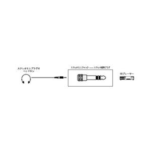 ビクター 変換アダプター AP-113A-イメージ1