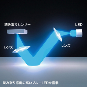 サンワサプライ BluetoothブルーLEDマウス ブラック MA-BB312BK-イメージ4