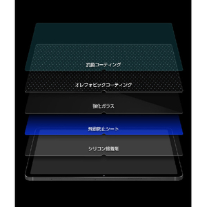 araree Galaxy Tab S8+用抗菌強化ガラスフィルム SUB CORE AR23045GTS8-イメージ16