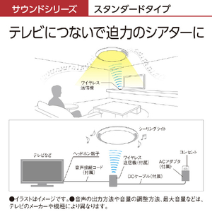 パナソニック ～8畳用 LEDシーリングライト THE SOUND HH-CF0804A-イメージ9