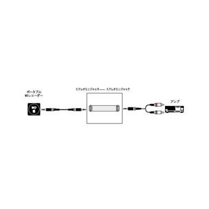 ビクター 中継アダプター AP-119A-イメージ1