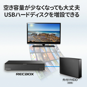 I・Oデータ ハイビジョンレコーディングHDD LS テレビ録画向けモデル(8TB) RECBOX HVL-LS8-イメージ7