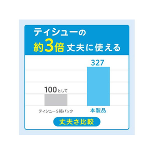 クレシア スコッティ ハンドタオル100 スマートタイプ 5箱パック FCV2566-37711-イメージ5