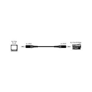 ビクター 接続コード CN-120A-イメージ1