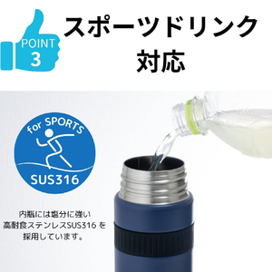 オルゴ ステンレスマグボトル(0．5L) ho-on(ホーン) グラブフラスク サムズアップボトル ネイビー GFU-50(NV)-イメージ5