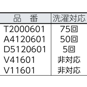 システマ ウェブフット・フィニッシュモップ ホワイト FC566JA-8194348-イメージ2