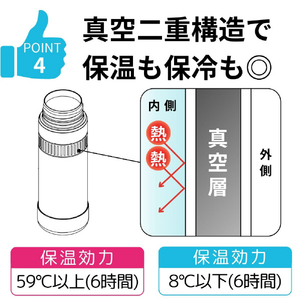 オルゴ ステンレスマグボトル(0．5L) ho-on(ホーン) グラブフラスク サムズアップボトル グレー GFU-50(GY)-イメージ6